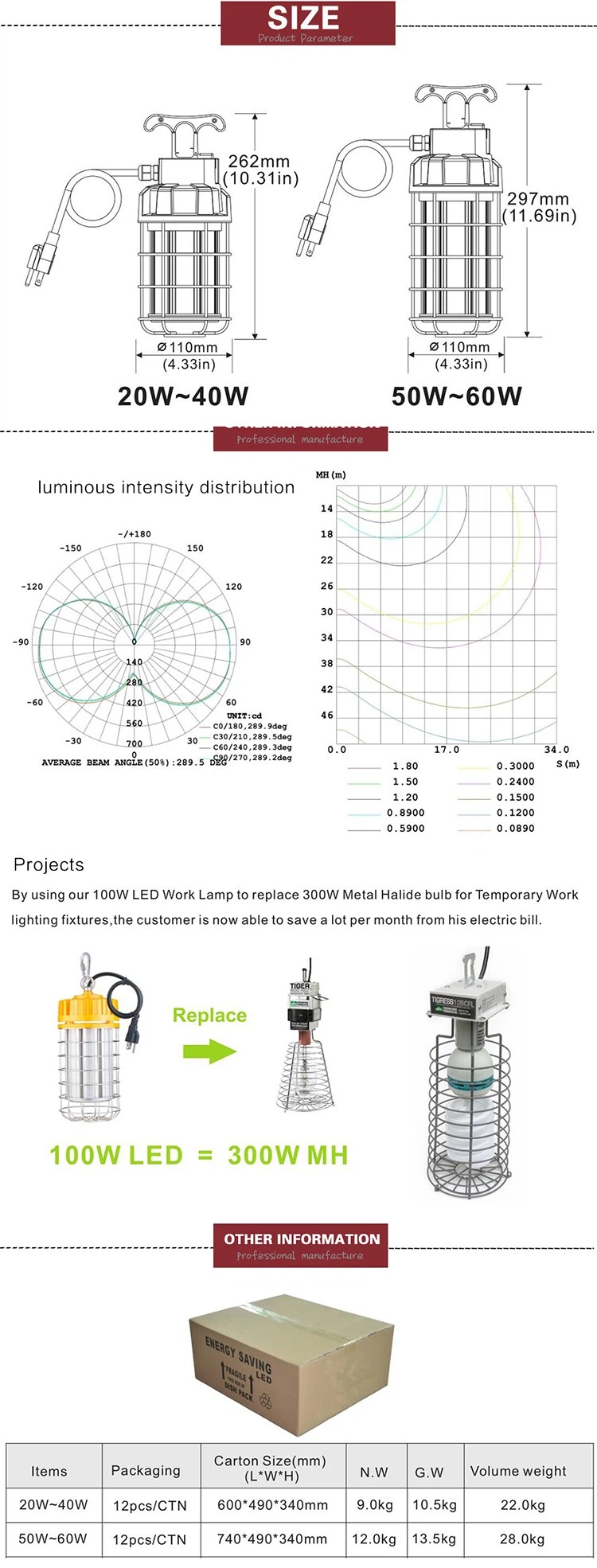 portable led work light 2 portable led work light 2