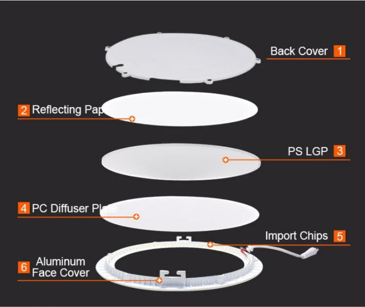 LED recessed light LED recessed light