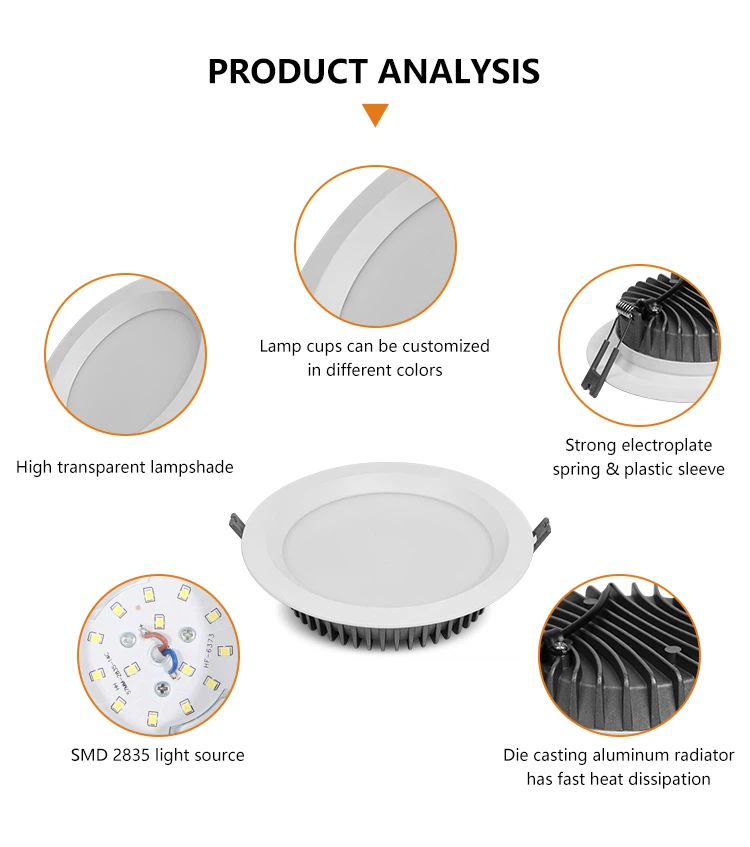 3 colour downlight 11 3 colour downlight 11