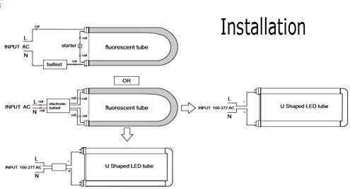2 Foot U Shaped LED Bulb 3