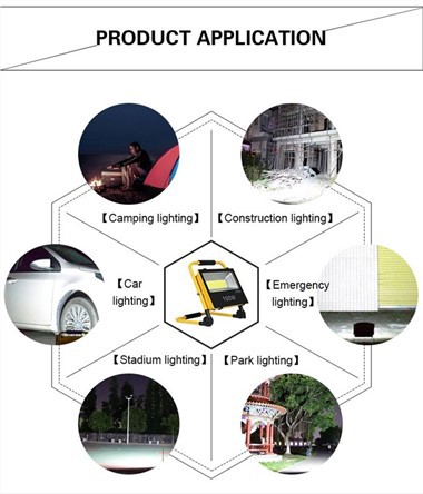 Ar baterijām darbināms āra avārijas saules plūdu apgaismojums
