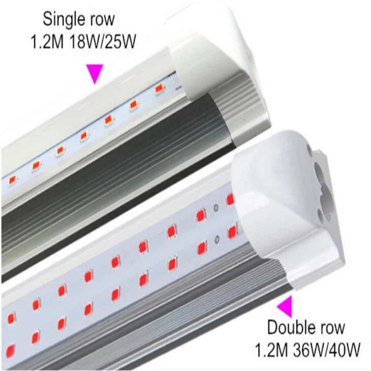 Uv Lamp For Plants