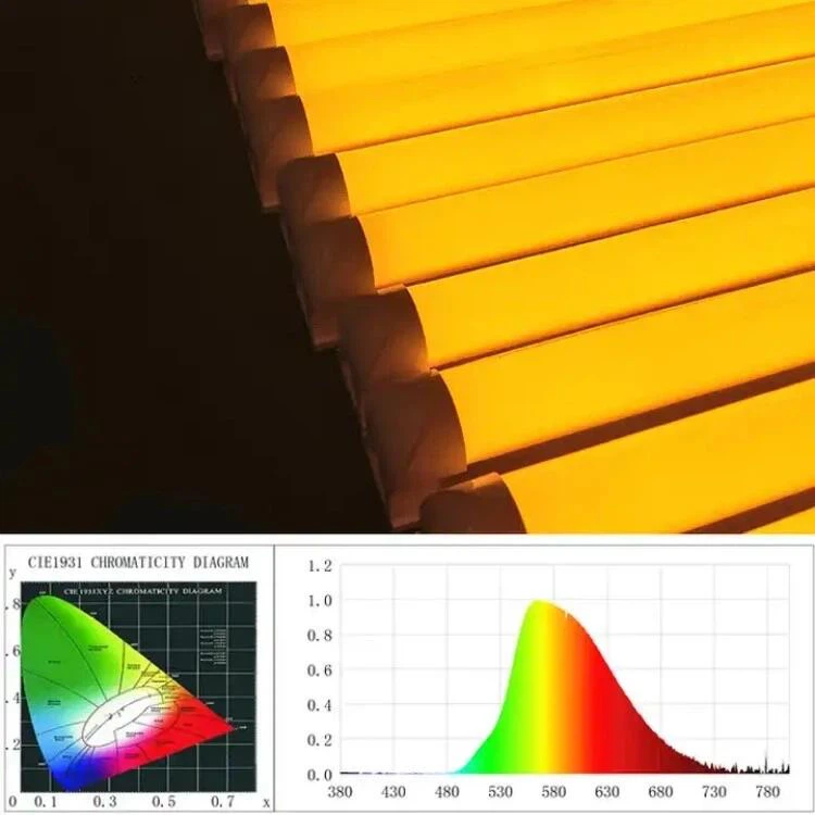 Anti UV Yellow Tube Light Anti UV Yellow Tube Light