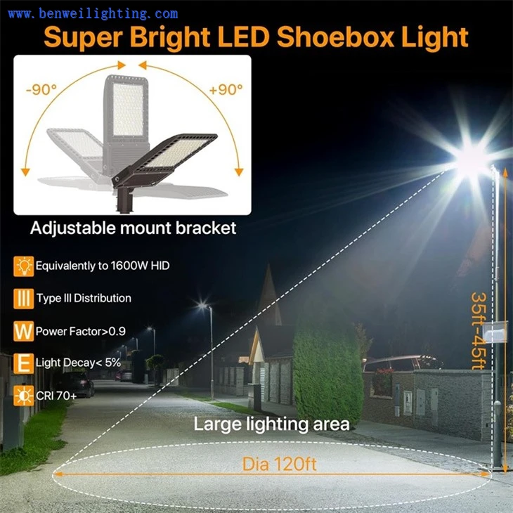 led floodlight