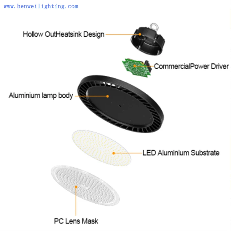 led high bay lights 5000k led high bay lights 5000k
