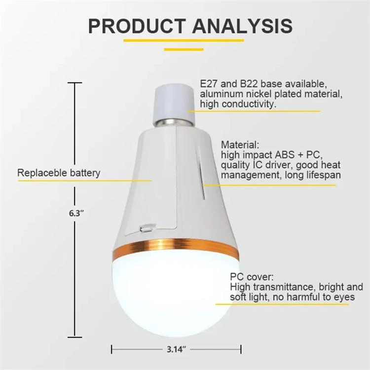 led emergency lights led emergency lights